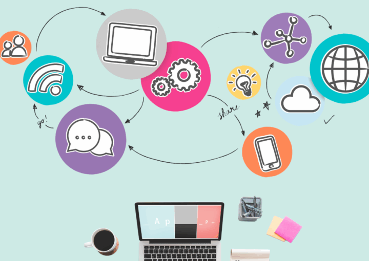 marketing automation comment ça marche